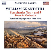William Grant Still - Symphonies 4 & 5 - Fort Smith Symphony